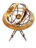 Astrolabium sferyczne AMW